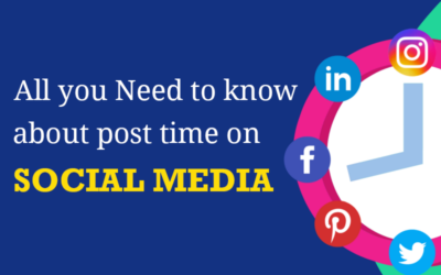 All You Need To Know About Post Time on Social Media
