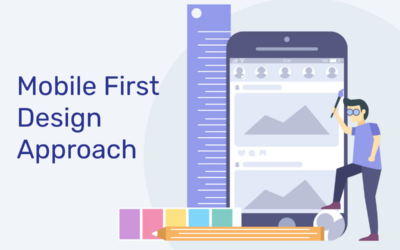 Introduction to Mobile First Design Approach