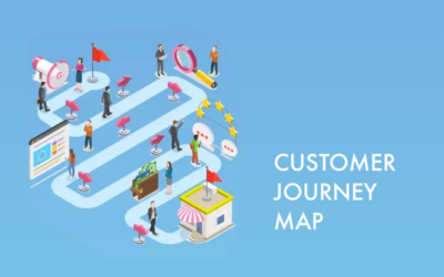 Creating a Customer Journey Map – a Beginners Guide