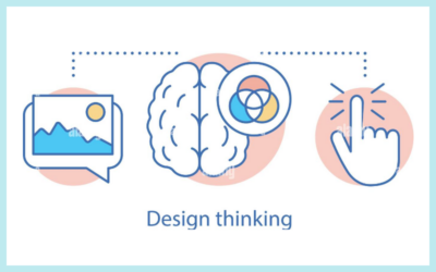 Design Thinking vs Visual Thinking