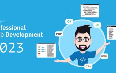 Challenges for Professional Web Development Companies in 2023