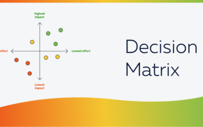 What is decision matrix ?