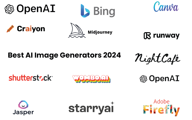 Best AI Image Generators 2024