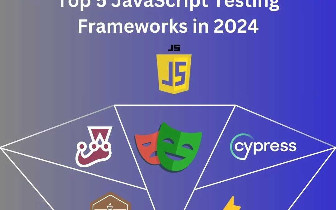 Top 5 Testing Frameworks for JavaScript in 2024: Paving the Path to Resilient Applications by 2025