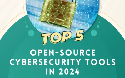 Top 5 Open Source Cybersecurity Tools in 2024: Navigating Challenges to Stay Ahead in 2025