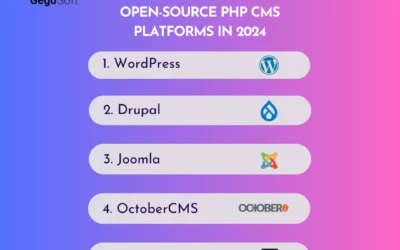 Top 5 Open Source PHP CMS Platforms in 2024: Challenges to Conquer by 2025