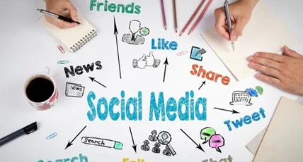 social media branding services in Madurai