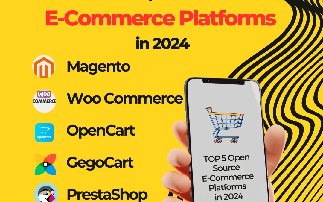 Top 5 Open Source E-Commerce Platforms in 2024: Shaping the Future of Online Retail