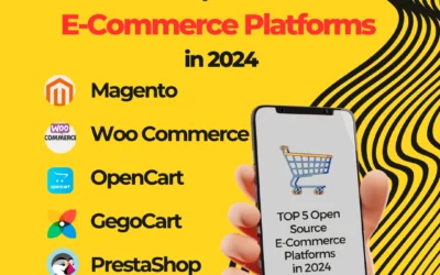 Top 5 Open Source E-Commerce Platforms in 2024: Shaping the Future of Online Retail