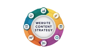 gegosoft_Website_Content Strategy