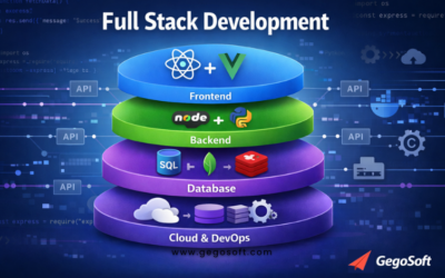 Full Stack Development: Master Frontend and Backend for Complete Application Control in 2025