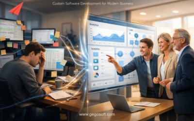 Custom Software Development Company in India 2026: Built Scalable Business Software, Not the Other Way Around