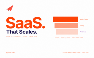 SaaS Development Company in India: Build Your Subscription Platform With the Team That Runs Its Own