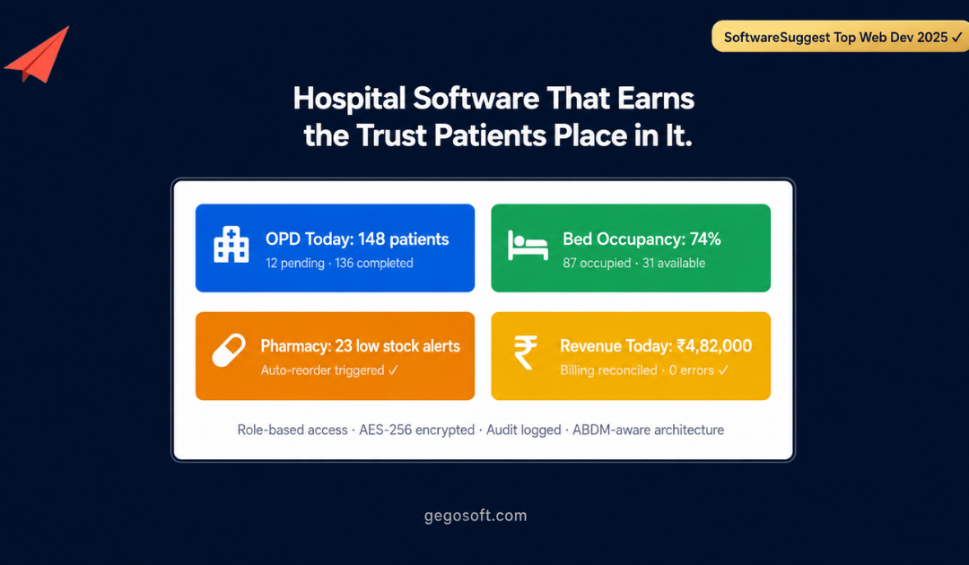 Hospital Management Software in India: What to Build, What It Costs, and Who Builds It Right