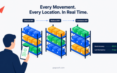 Inventory Management Software in India: Stop Losing Money to Stock You Cannot See