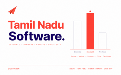 Software Development Company in Tamil Nadu: How to Evaluate, Compare and Choose With Confidence