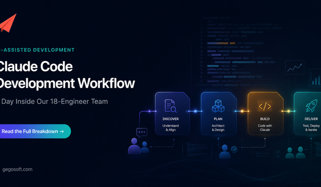 Claude Code Development Workflow: A Day Inside Our Team