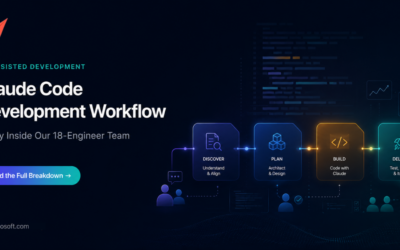 Claude Code Development Workflow: A Day Inside Our Team