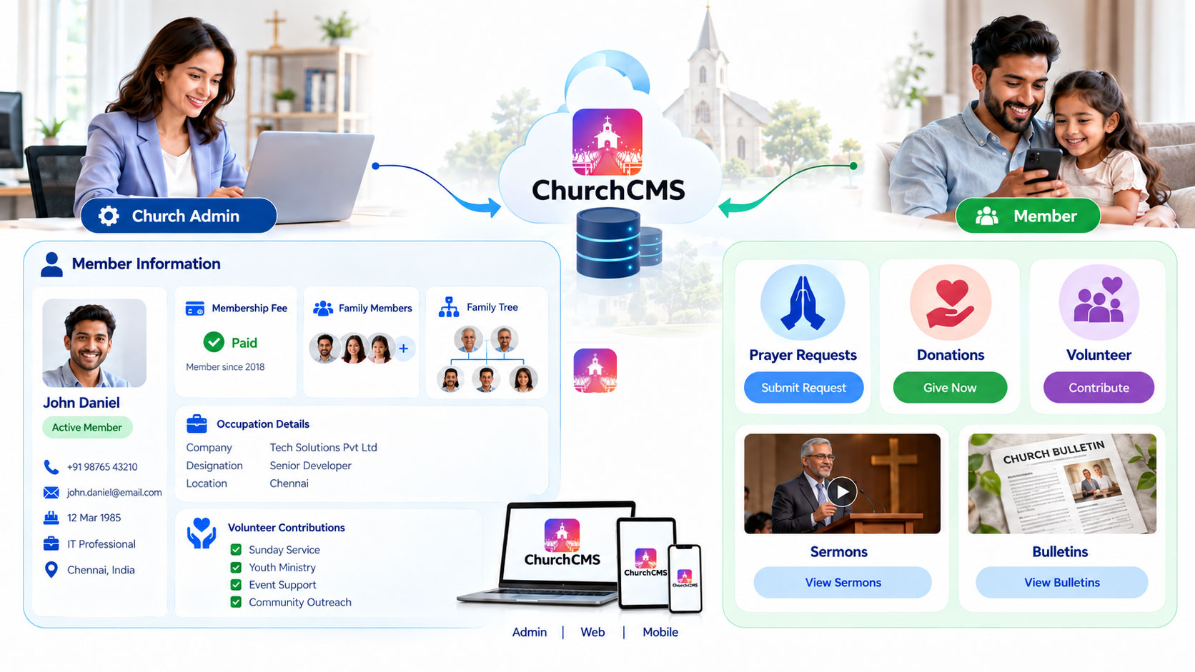 Member profile