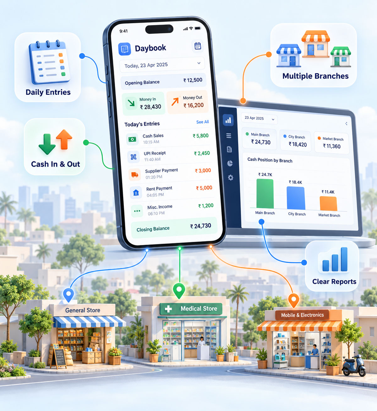 Daybook app showing branch stock and daily sales